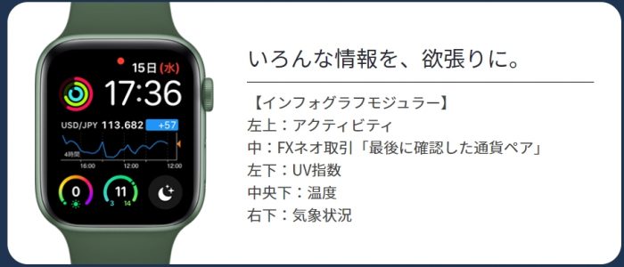 GMOクリック証券Applewatchアプリ「コンプリケーション」