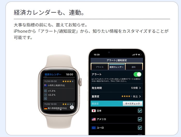 GMOクリック証券Applewatchアプリ「経済カレンダー」