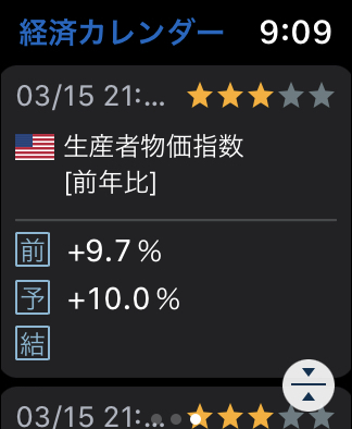 GMOクリック証券Applewatchアプリ「経済ニューズ」